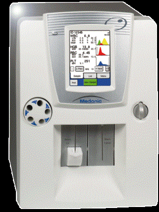 MEDONIC M20M GP